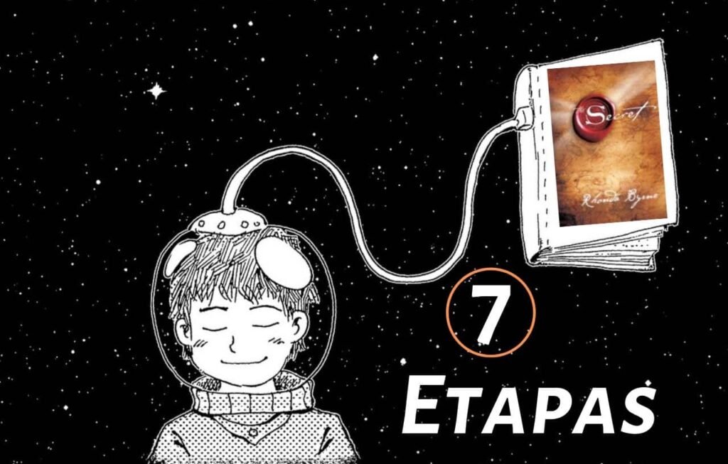 7 etapas para Lei da atração